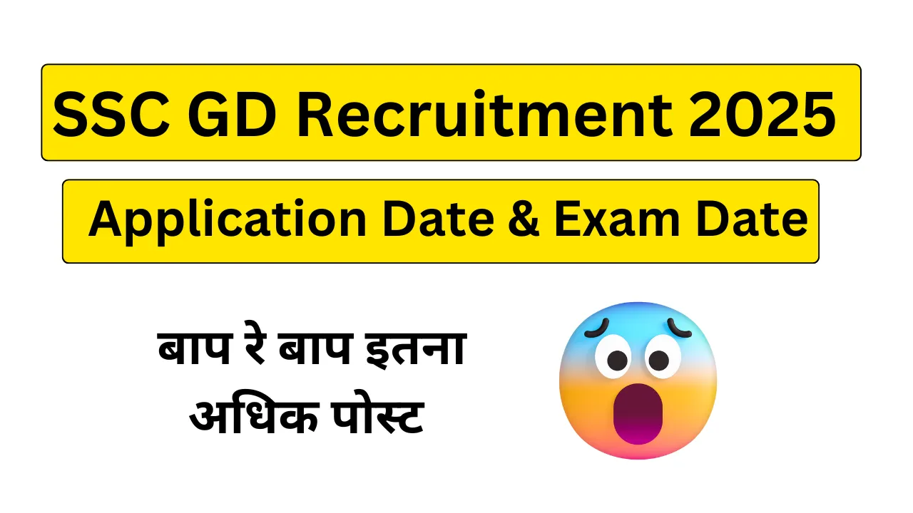 SSC GD Recruitment 2025